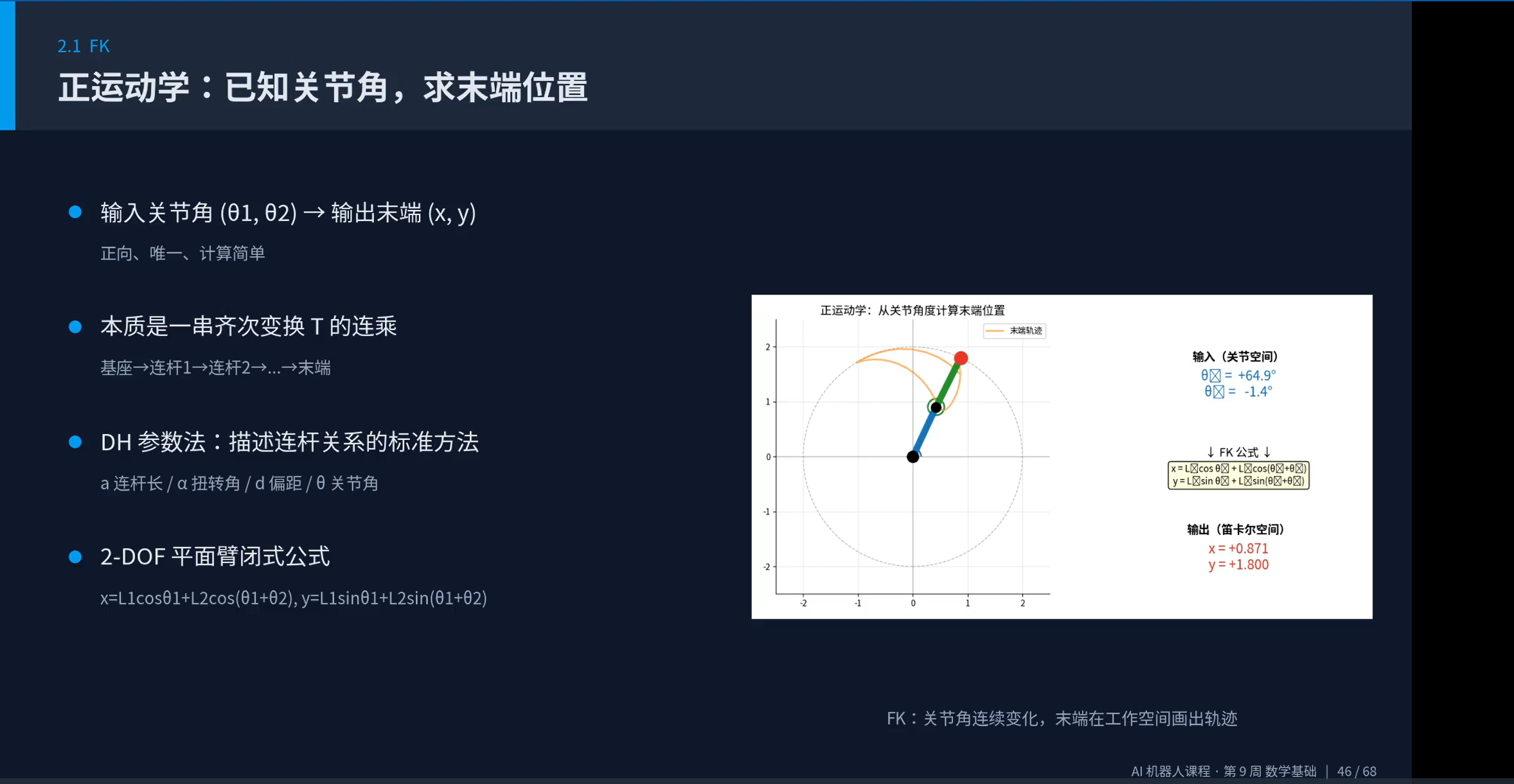 这是效果图