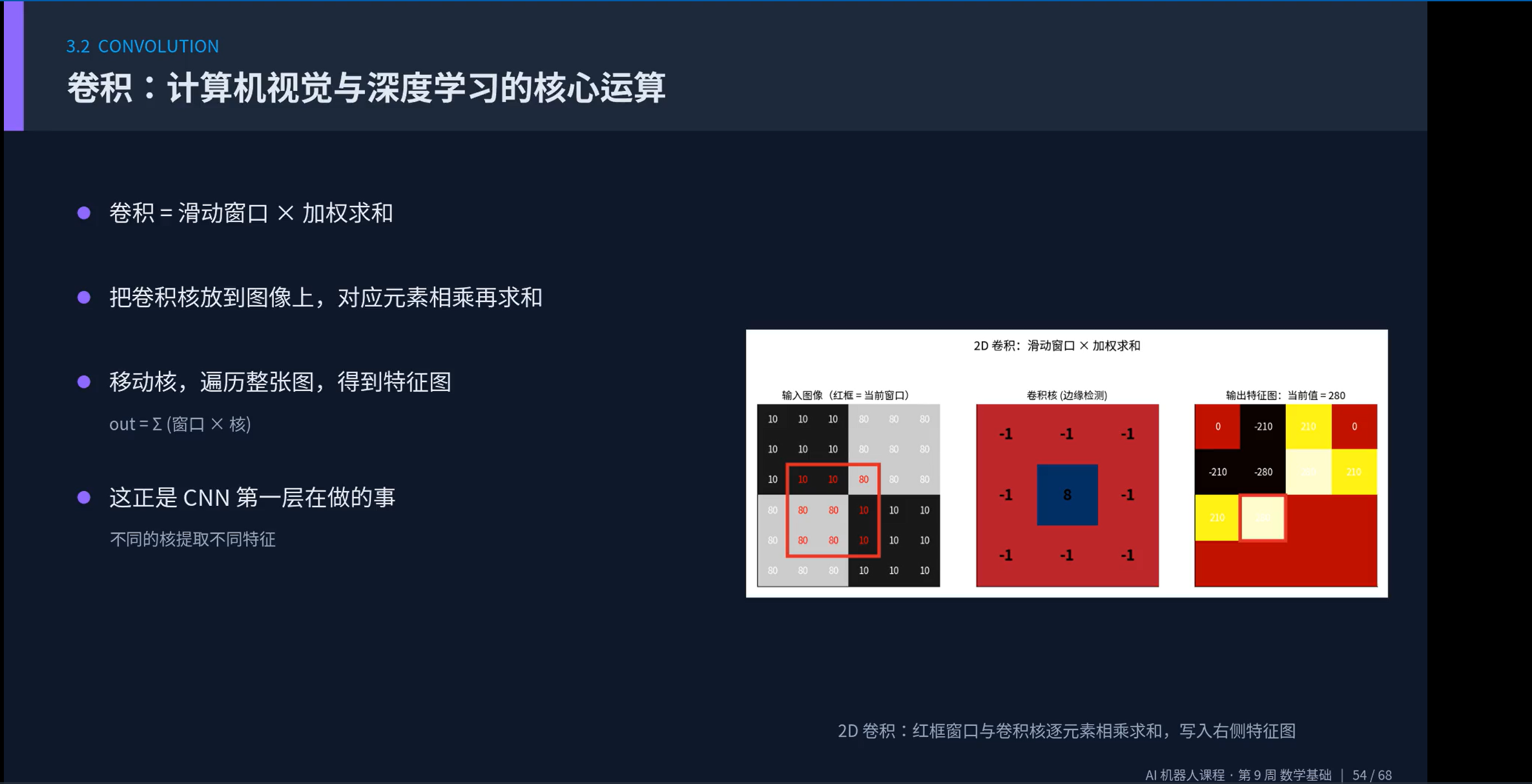 这是效果图