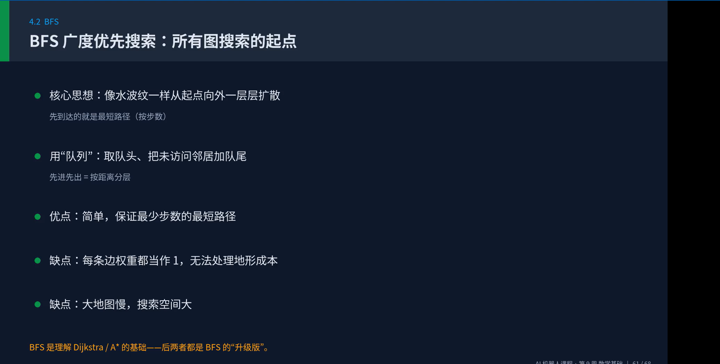 这是效果图