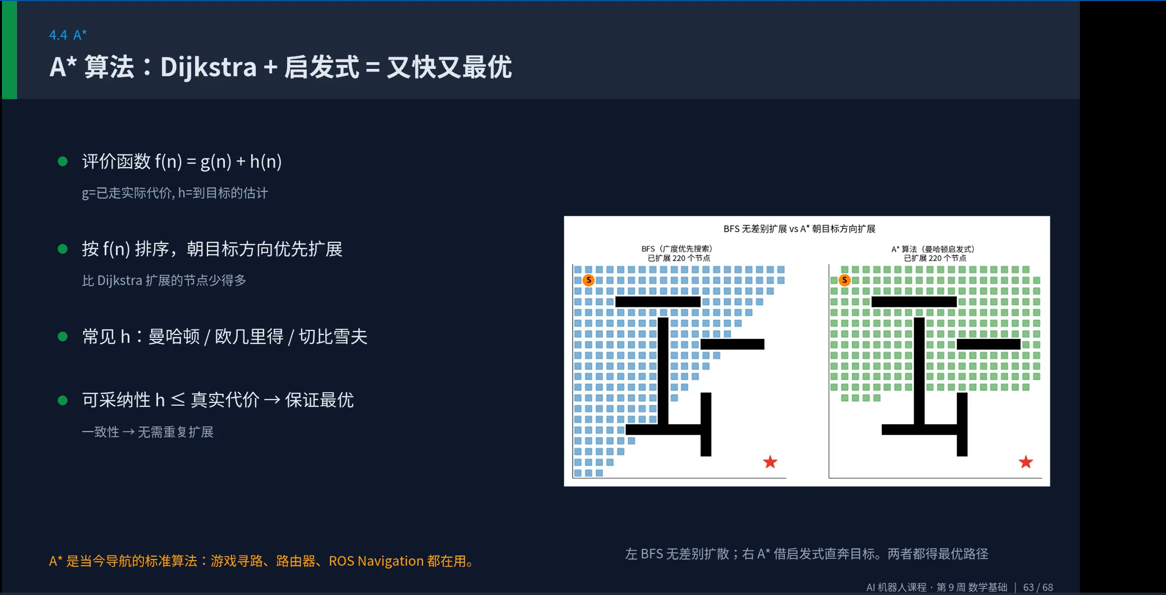 这是效果图