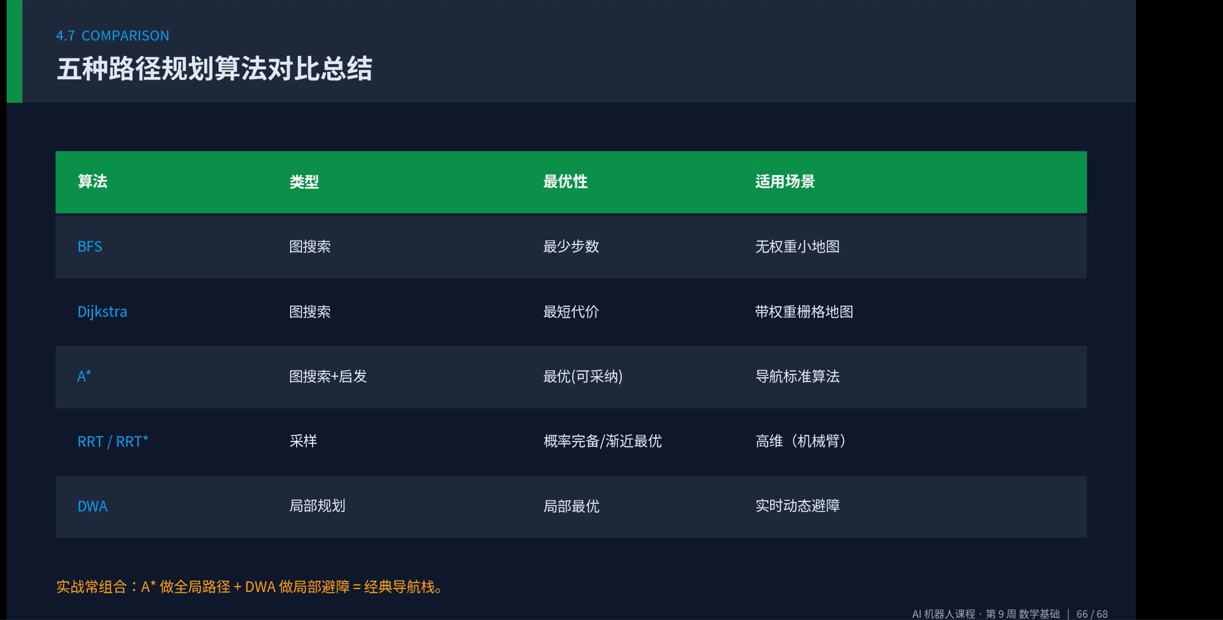 这是效果图