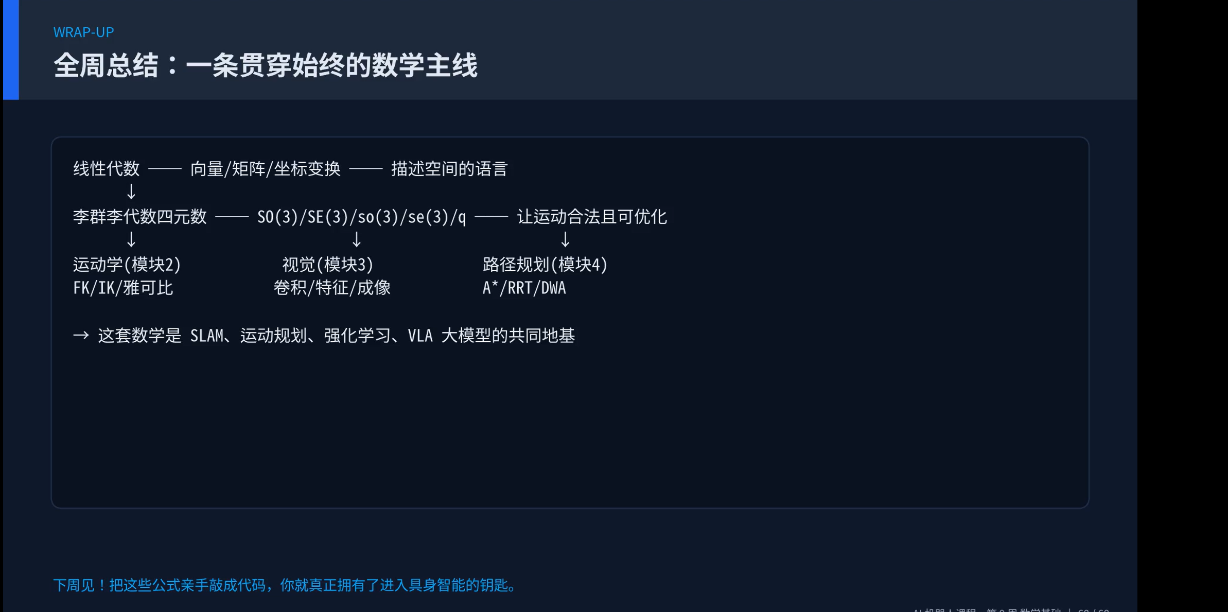 这是效果图